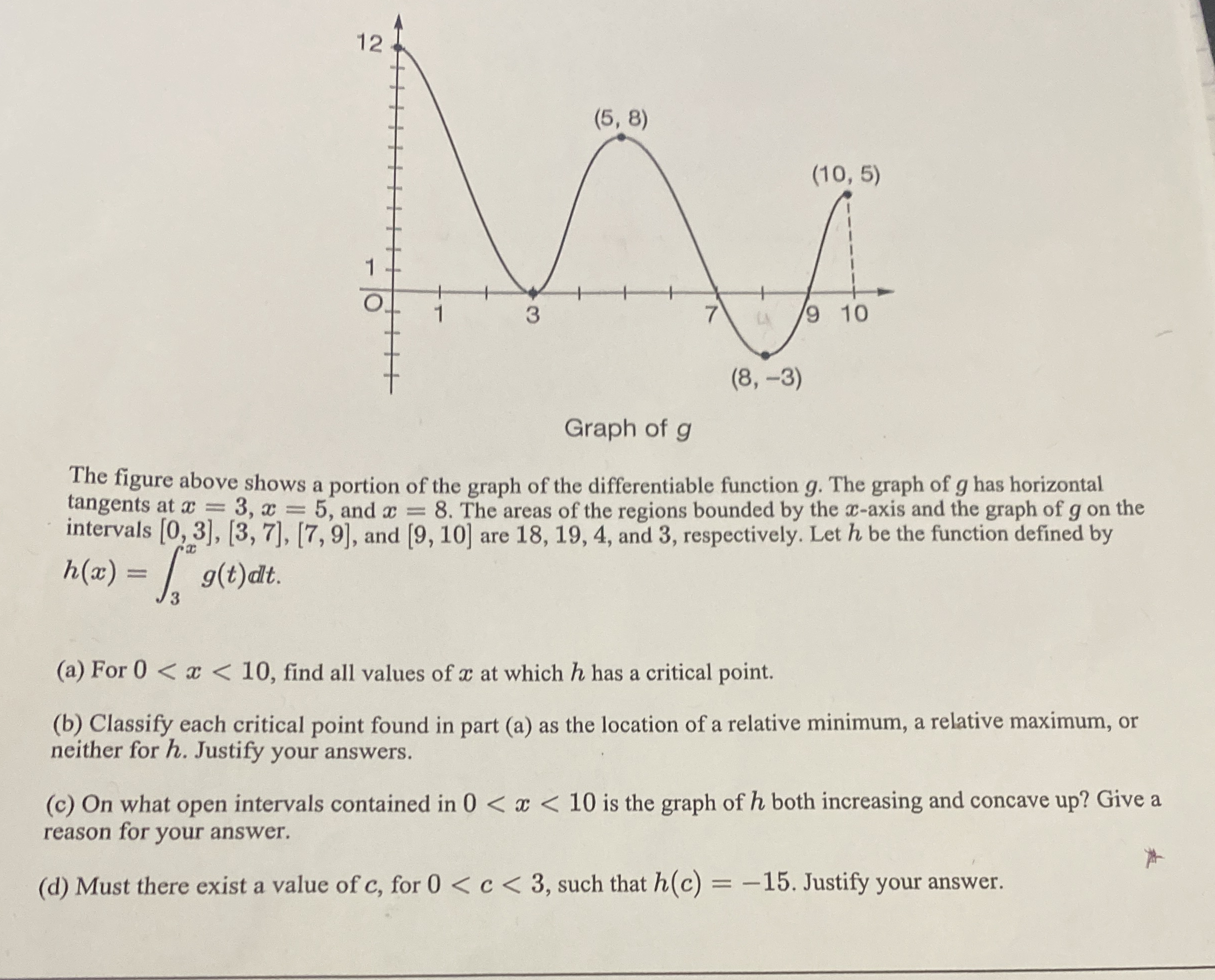 The figure above shows a portion of the graph of