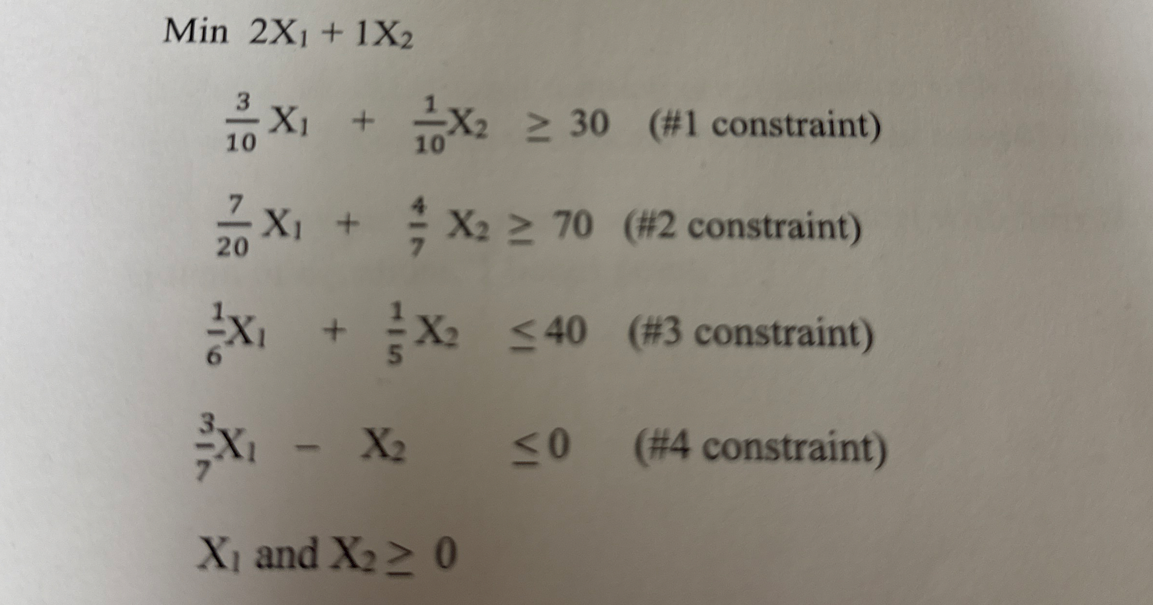 find the feasable region