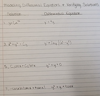 modeling Differential Equations + Verifying