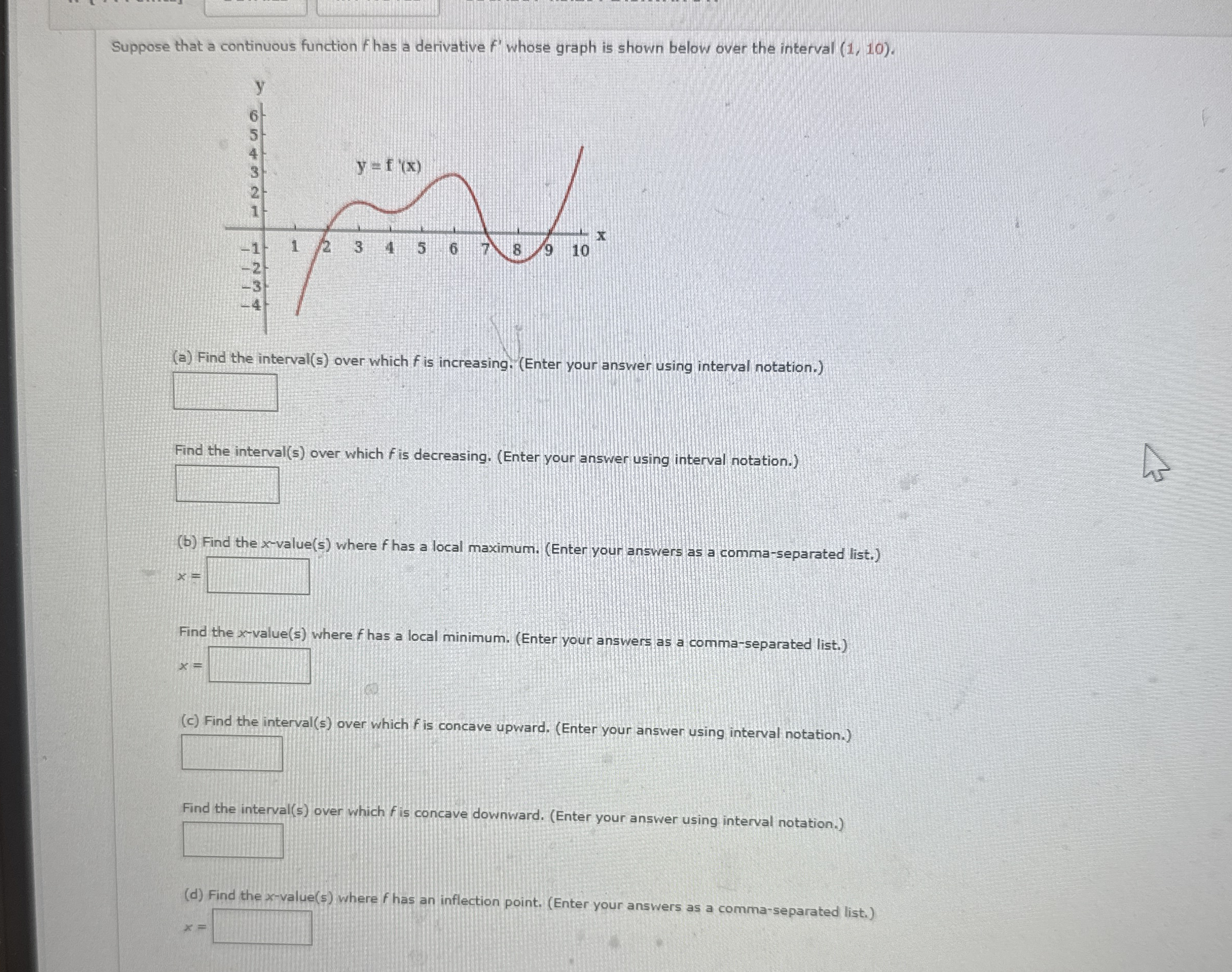 Suppose that a continuous function f has a