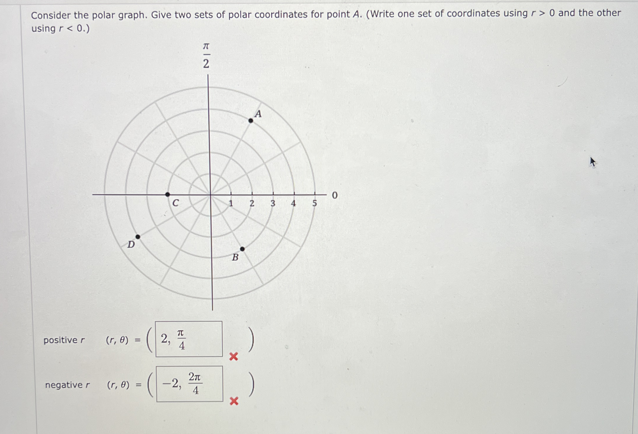 Consider the polar graph. Give two sets of polar