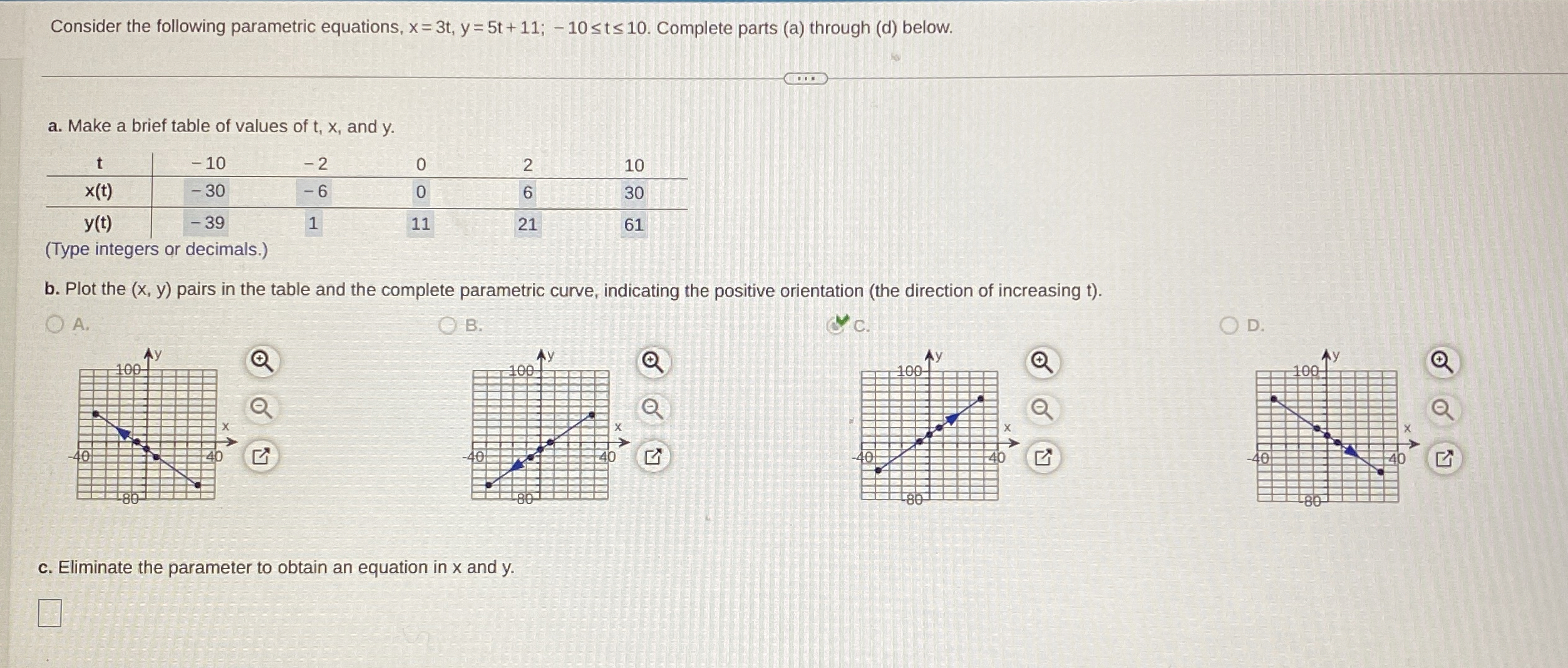 Consider the following parametric equations, x =