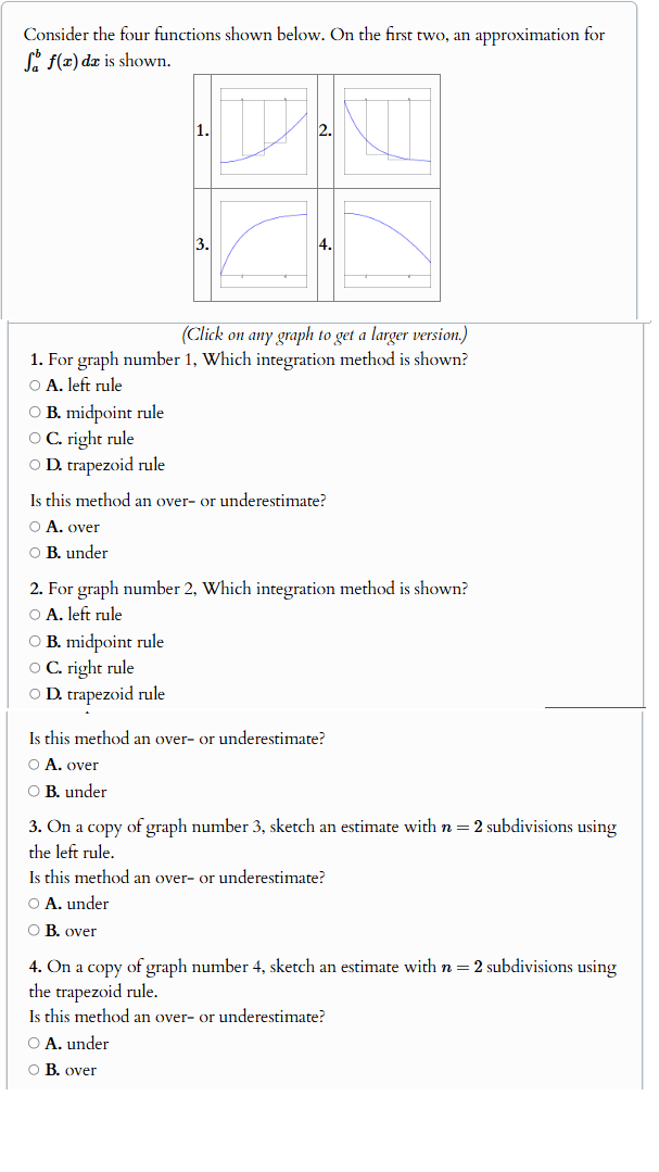Consider the four functions shown below. On the