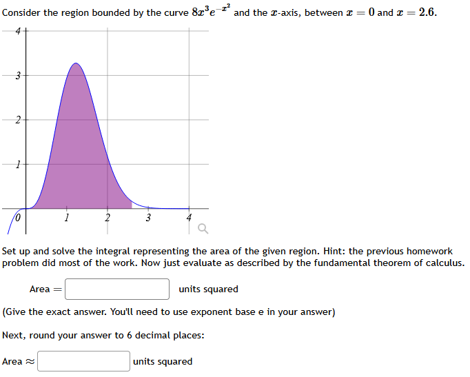 Consider the region bounded by the curve ( ) / (