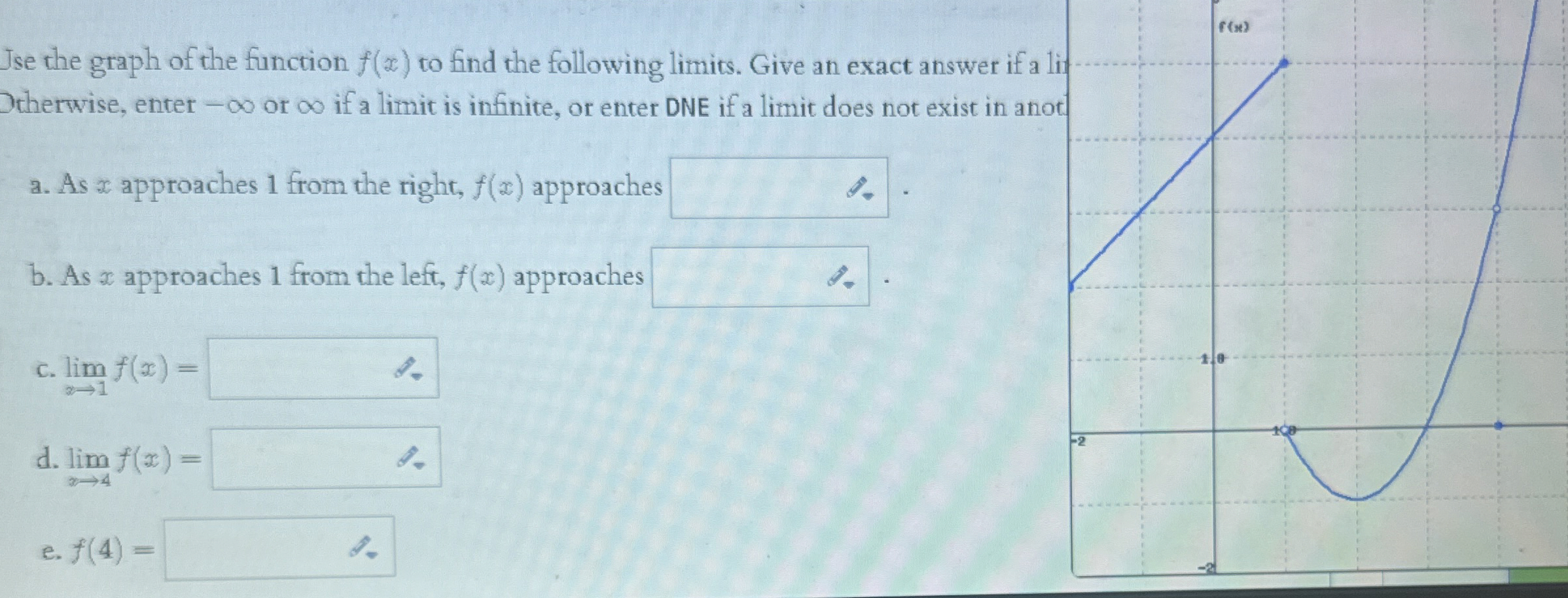 Jse the graph of the function f ( x ) to find the