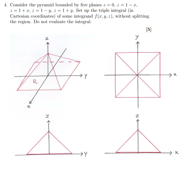 the region. Do not evaluate the integral.