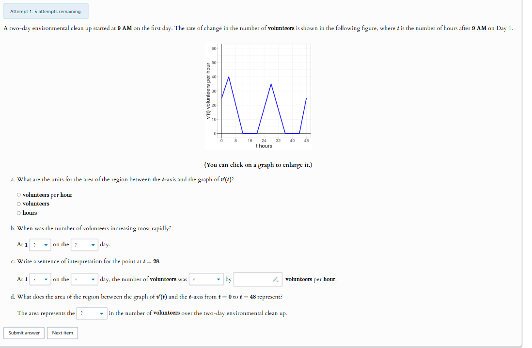 Attempt 1 : 5 attempts remaining. A two - day