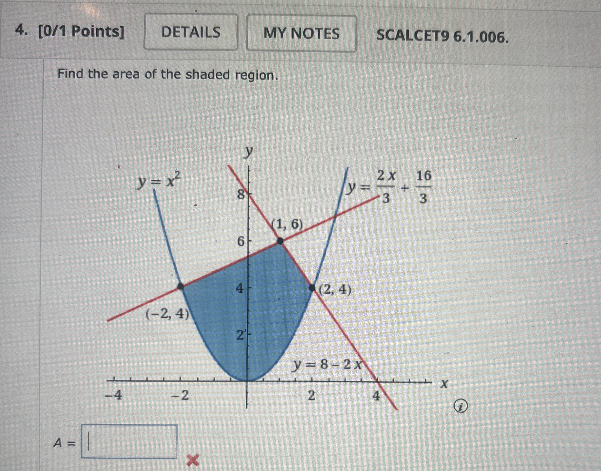 [ 0 / 1 Points ] SCALCET 9 6 . 1 . 0 0 6 . Find