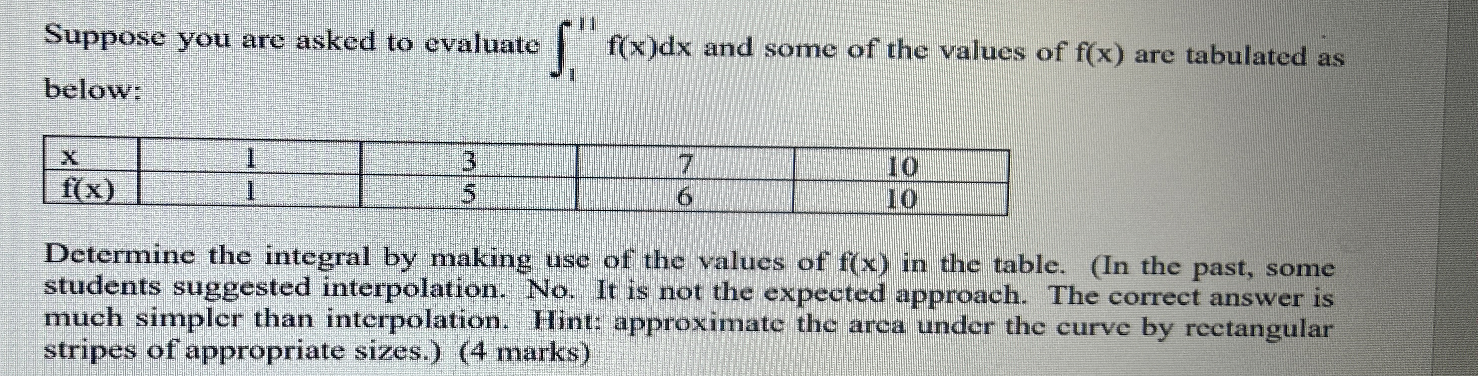Suppose you are asked to evaluate 1 1 1 f ( x ) d