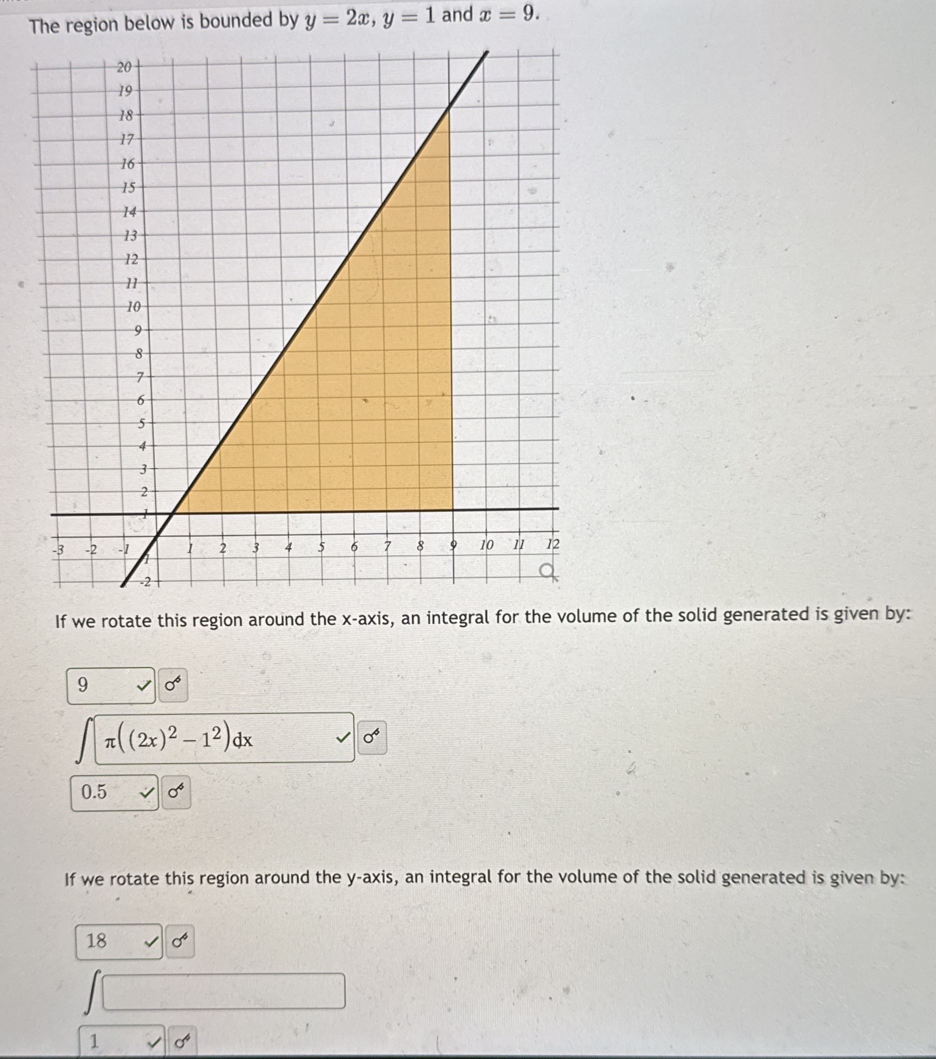 The region below is bounded by y = 2 x , y = 1