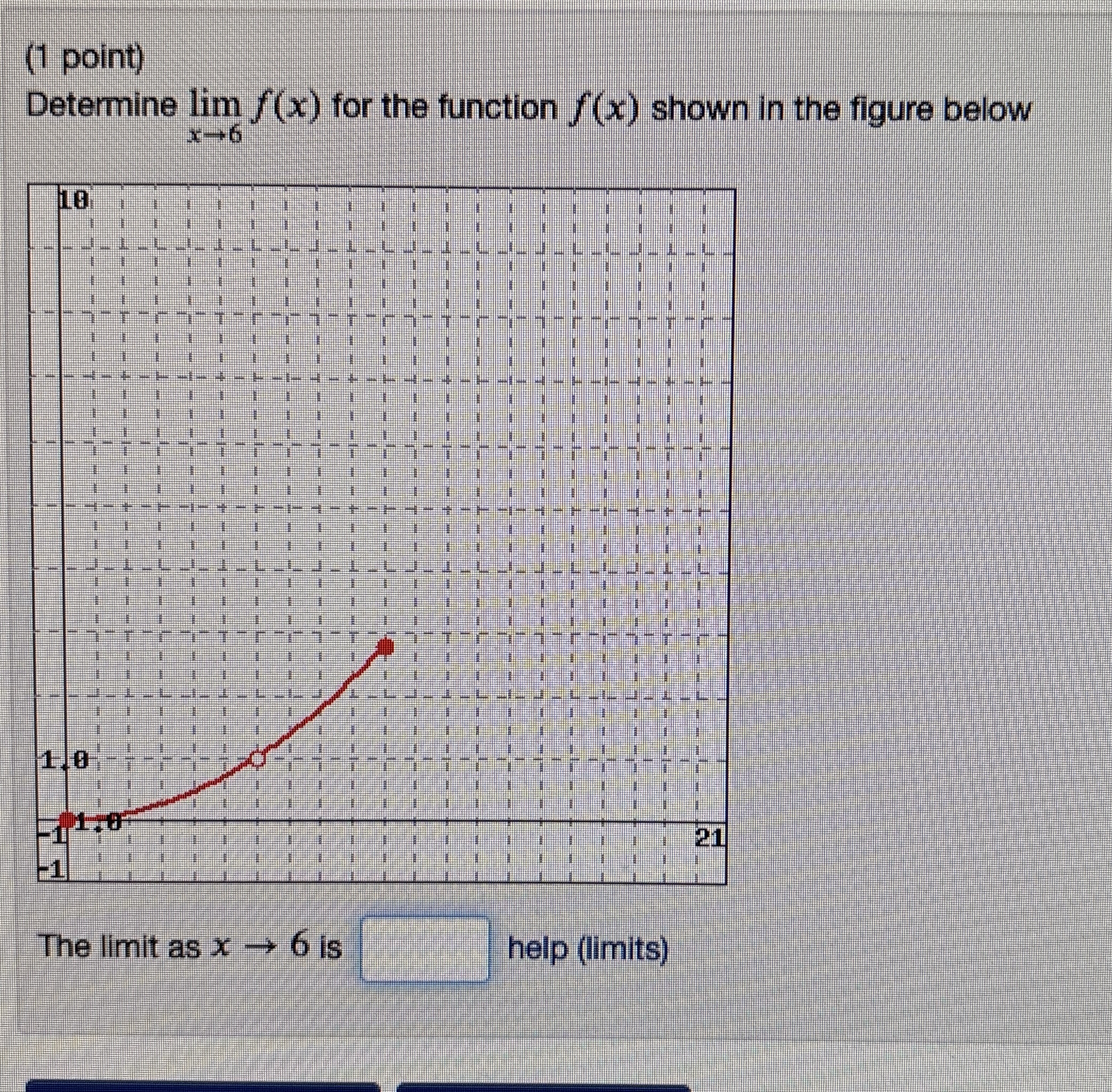 ( 1 point ) Determine lim x 6 f ( x ) for the