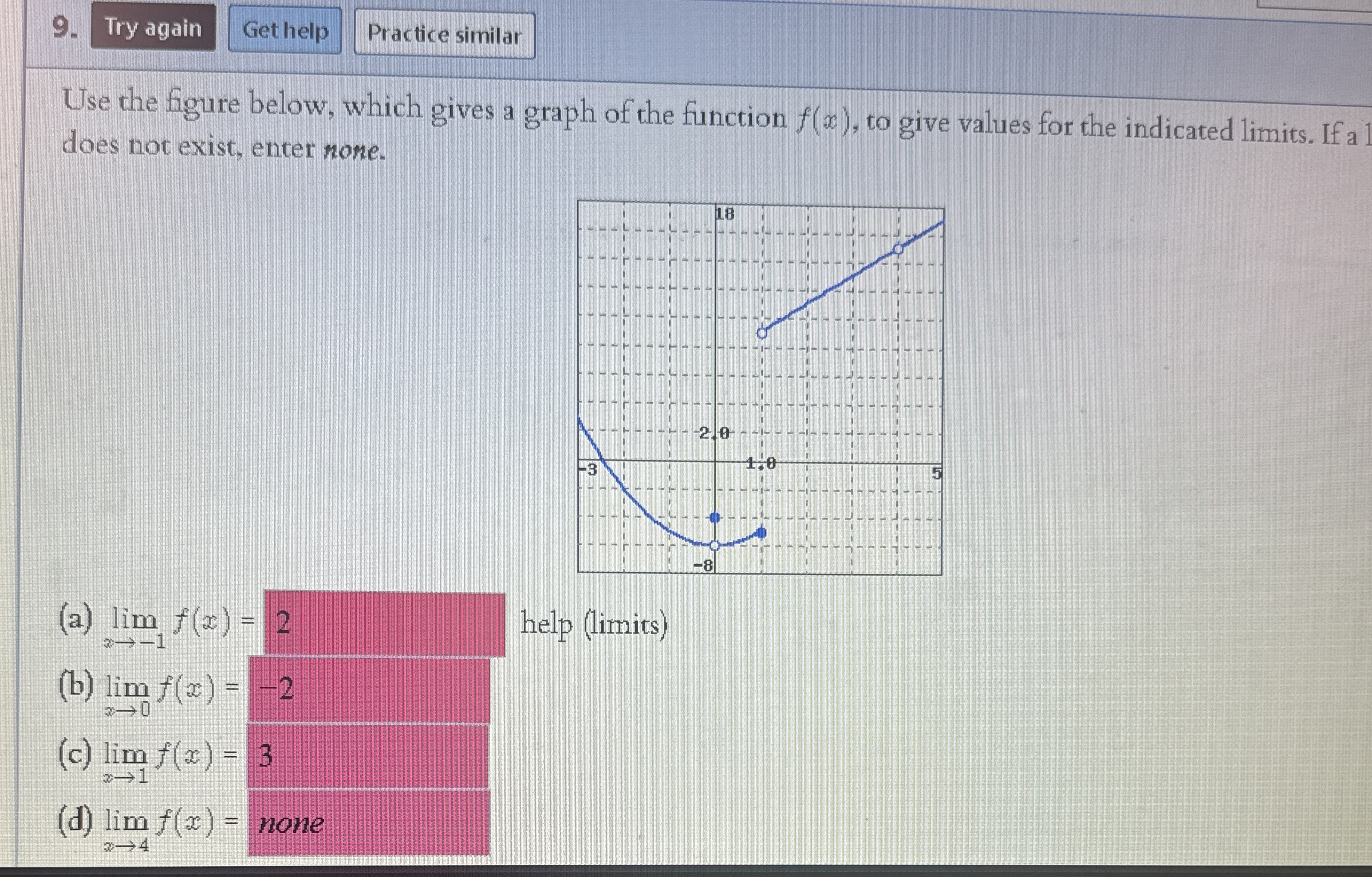 Use the figure below, which gives a graph of the