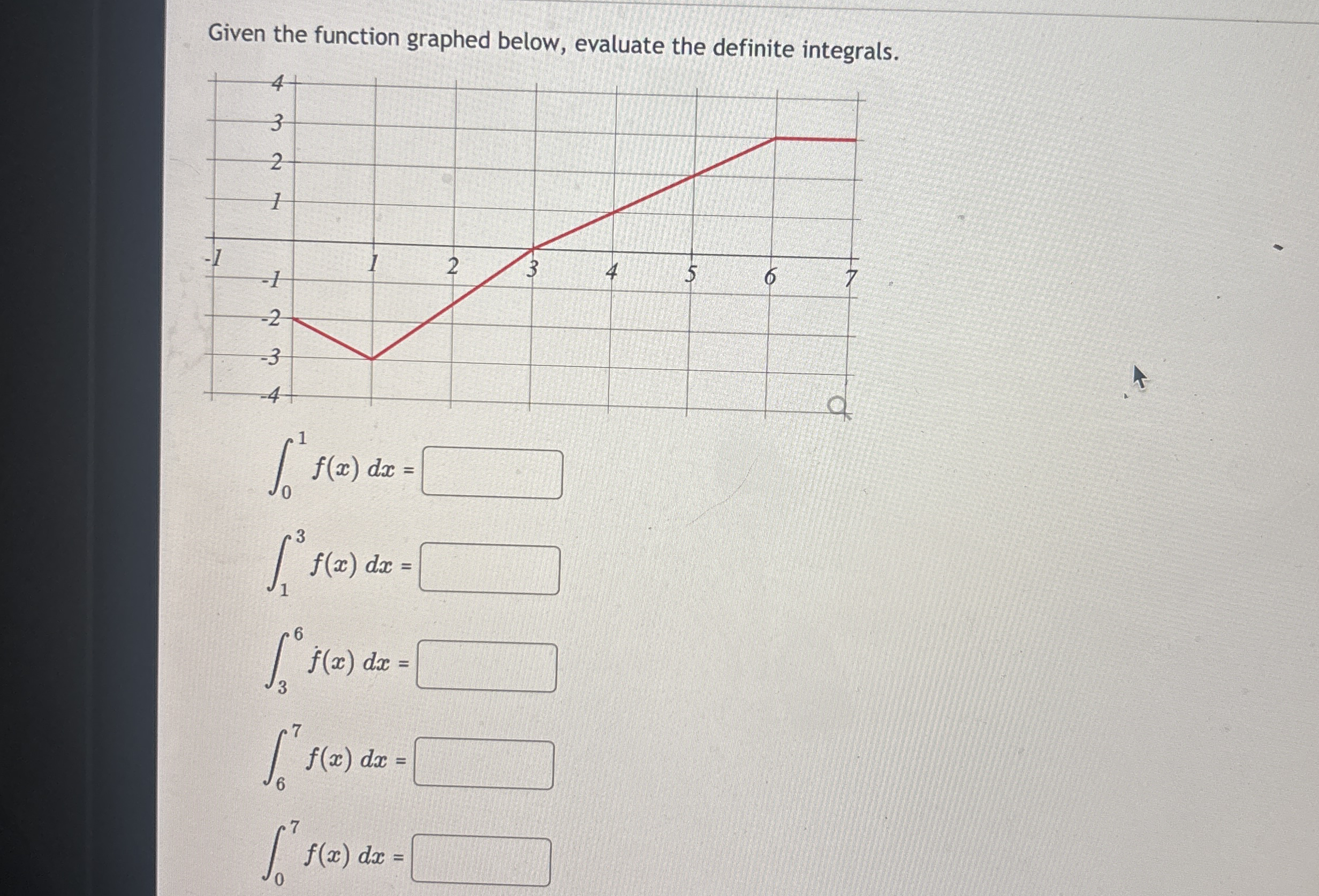 Given the function graphed below, evaluate the