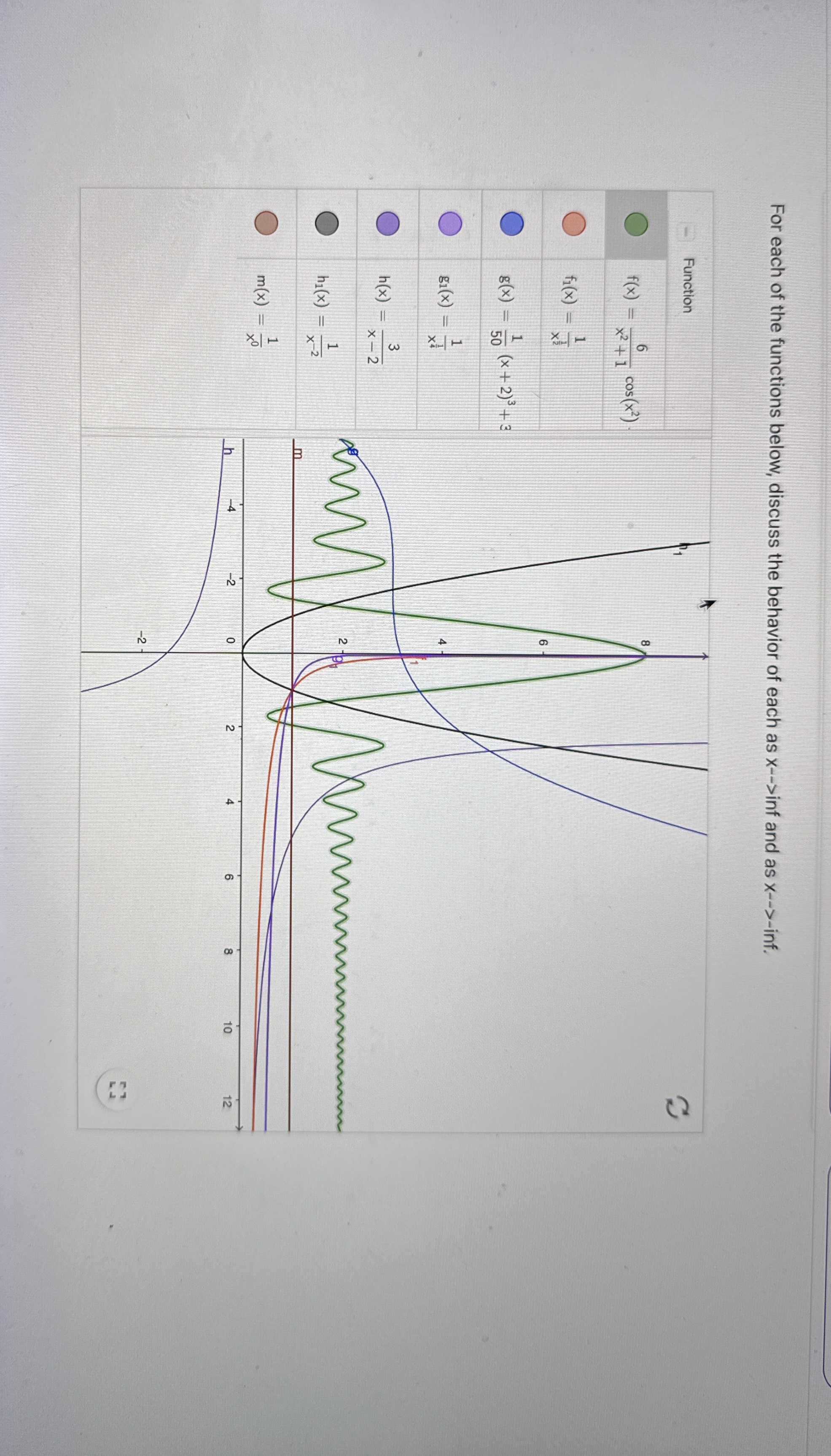Limits at Infinity at Use the link below to