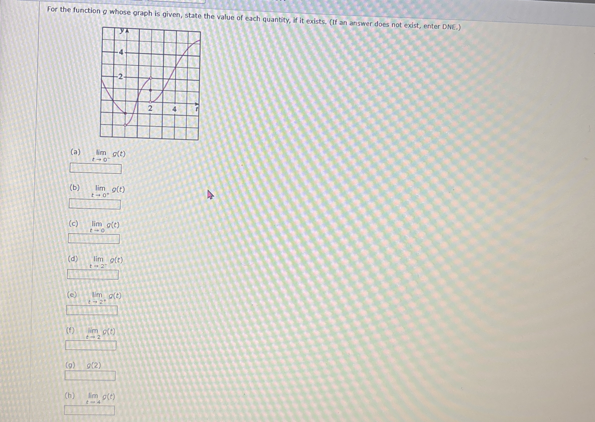 For the function g whose graph is given, state