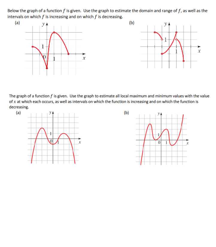 Please find the intervals on which is increasing