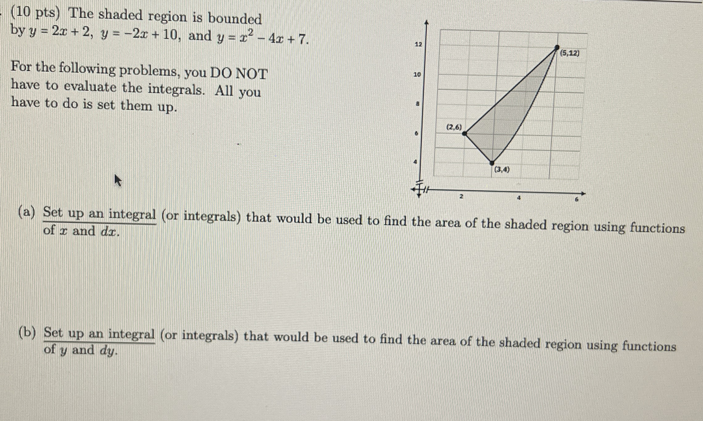 ( 1 0 pts ) The shaded region is bounded by y = 2