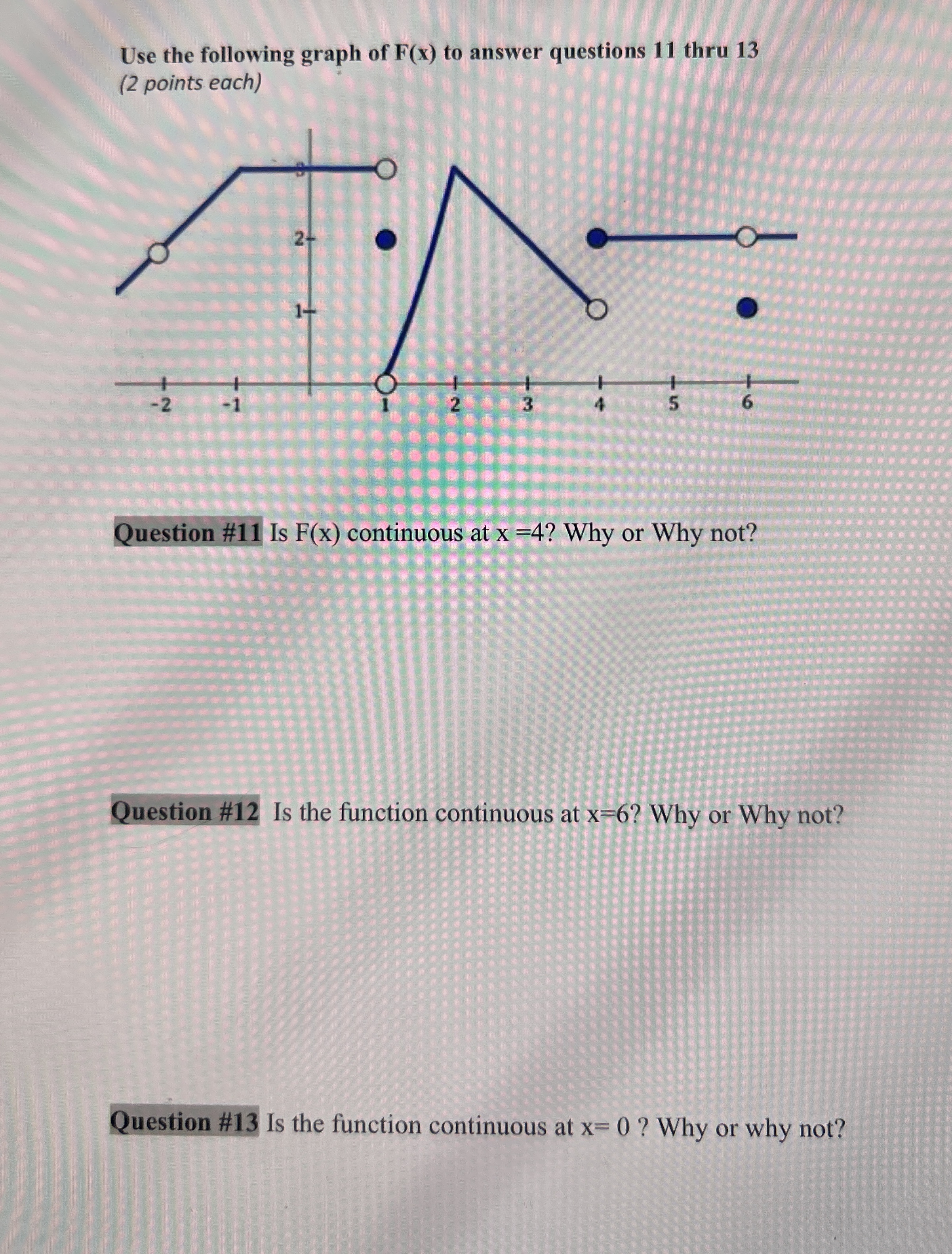 Use the following graph of F ( x ) to answer