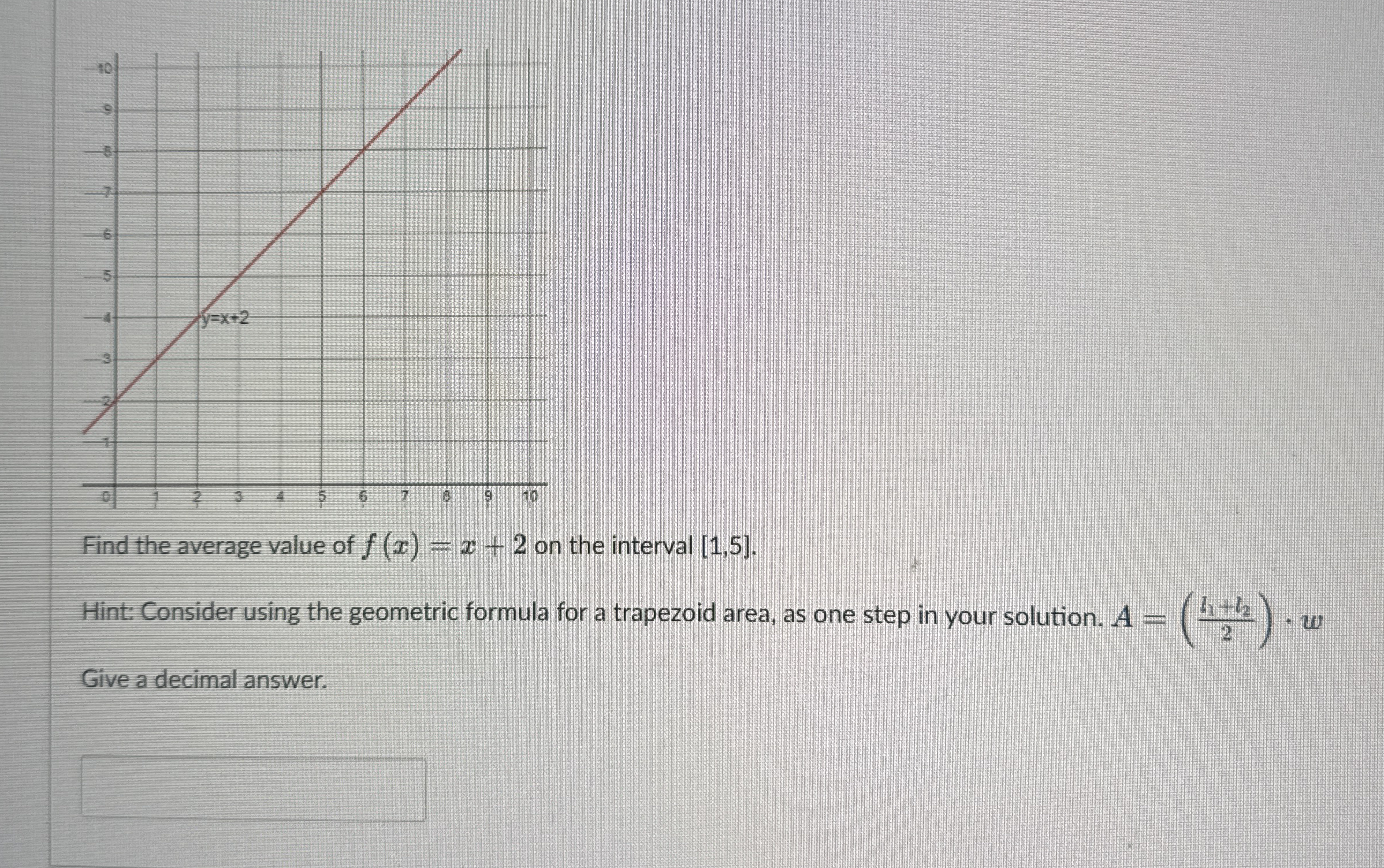 Find the average value of f ( x ) = x + 2 on the
