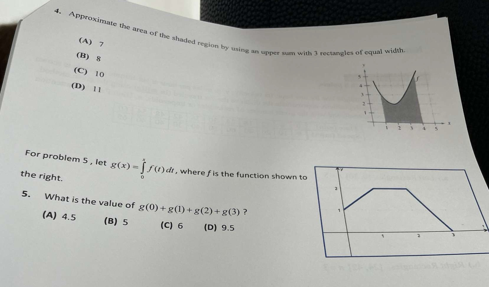 Approximate the area of the shaded region by