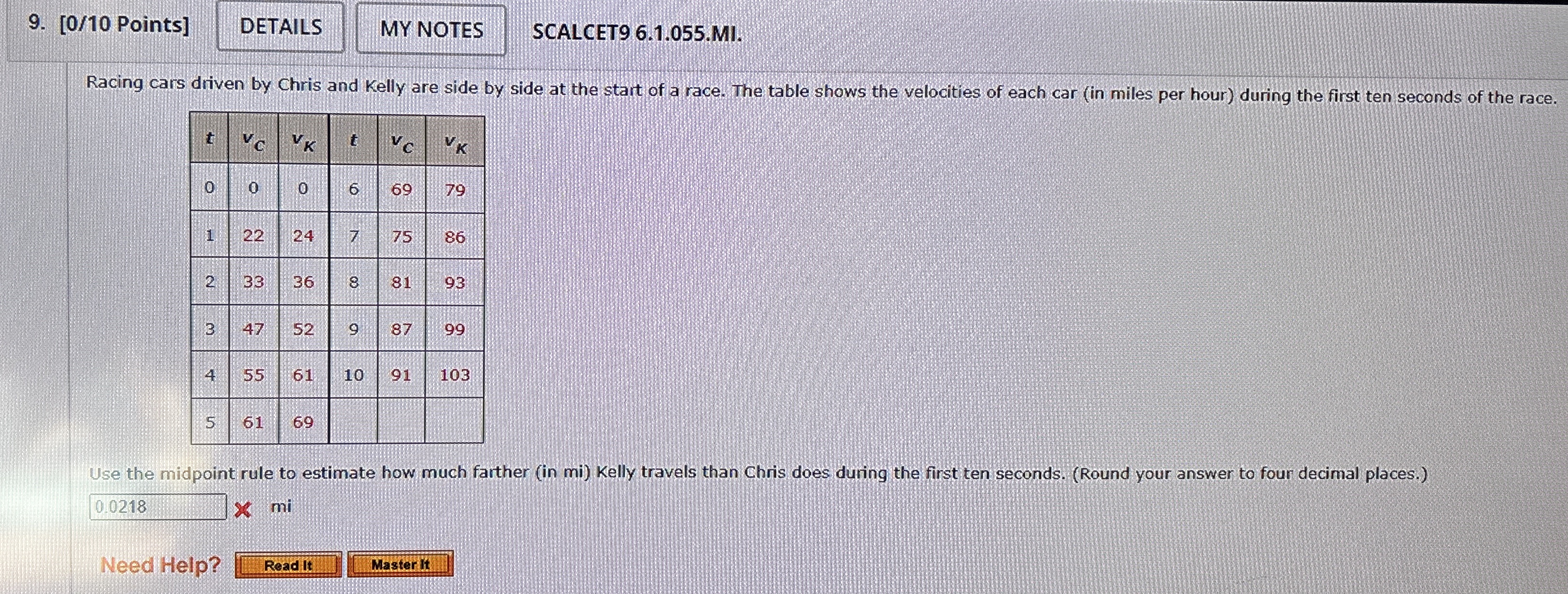 [ 0 / 1 0 Points ] DETAILS MY NOTES SCALCET 9 6 .