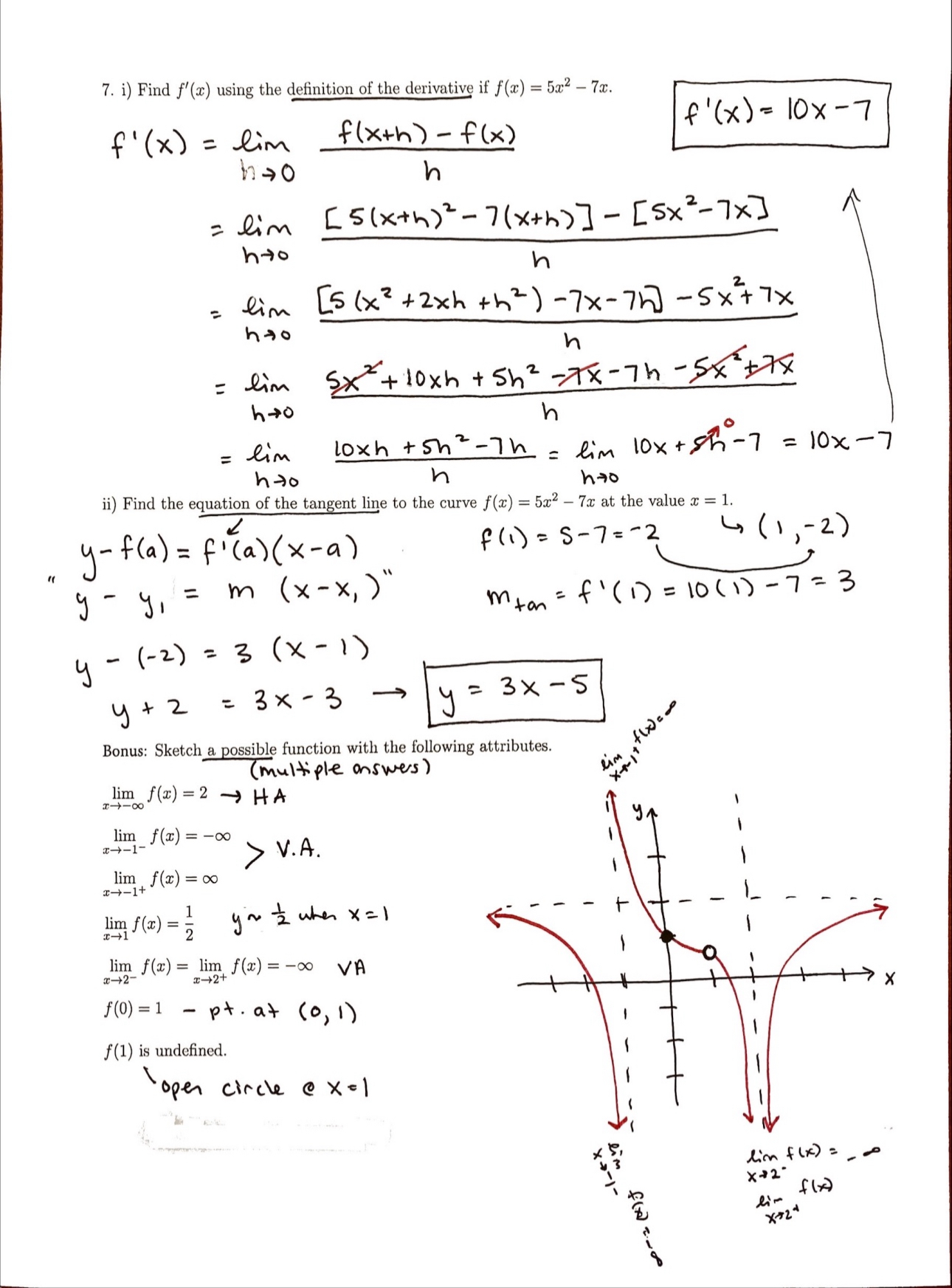 i ) Find f ' ( x ) using the definition of the