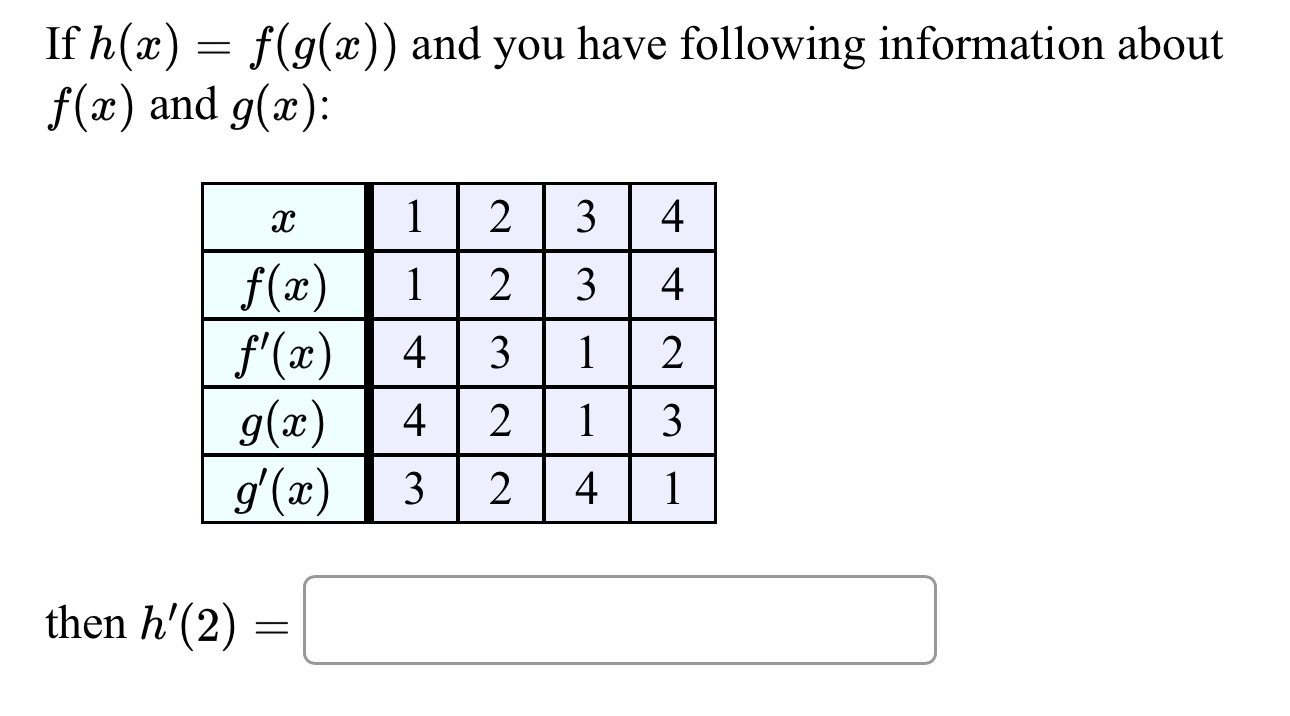 If h ( x ) = f ( g ( x ) ) and you have following