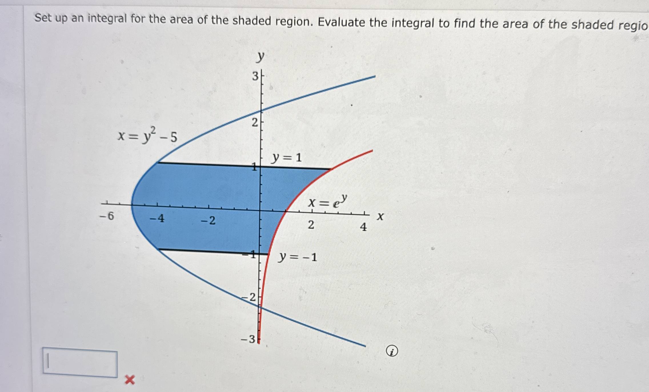 Set up an integral for the area of the shaded