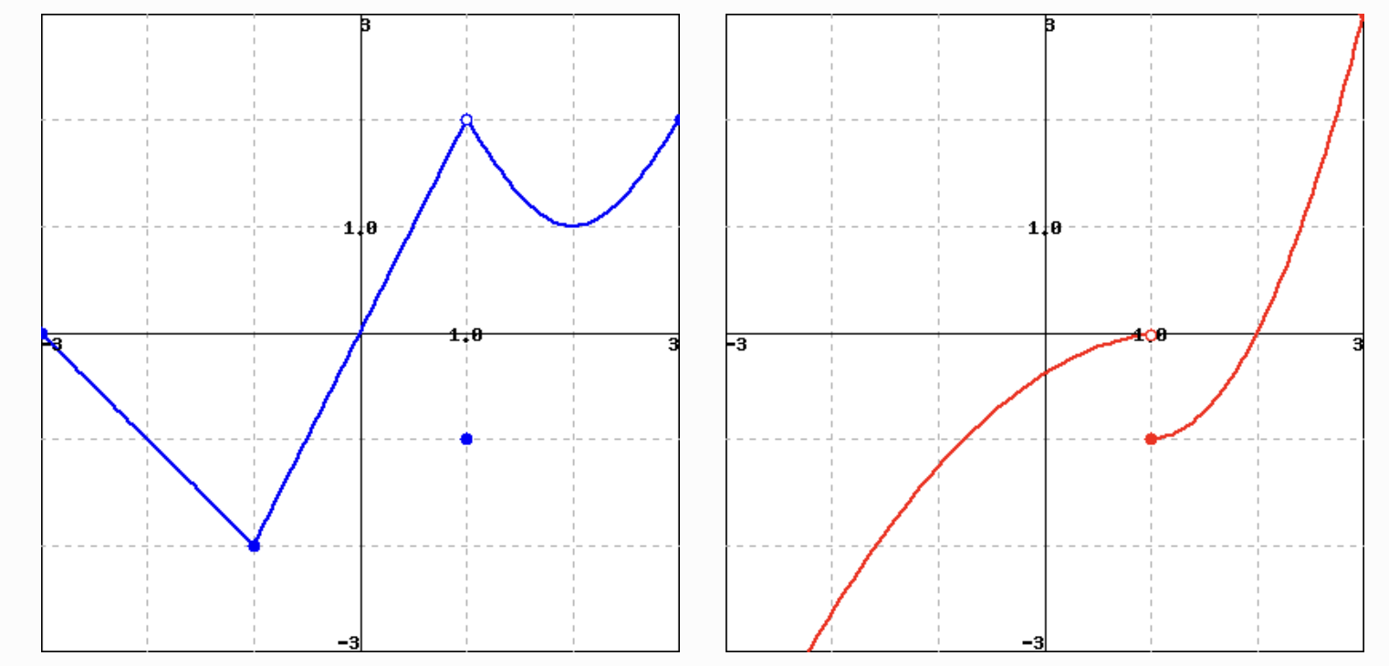 4 ) and 5 ) answers are incorrect. 4 ) . \ lim _