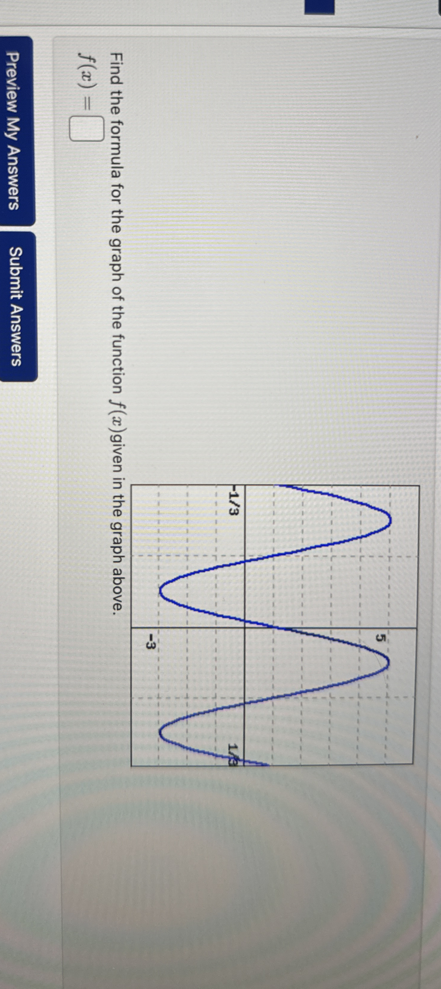 Find the formula for the graph of the function f
