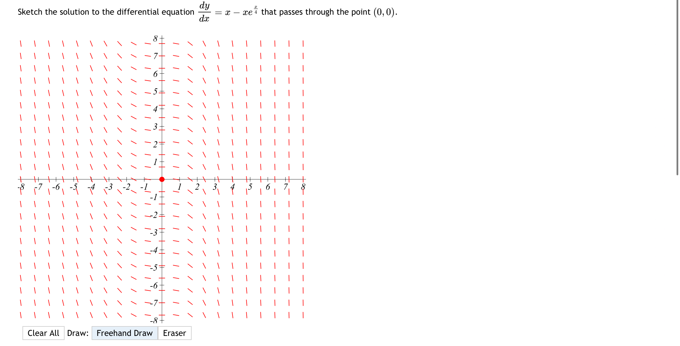 Sketch the solution to the differential equation