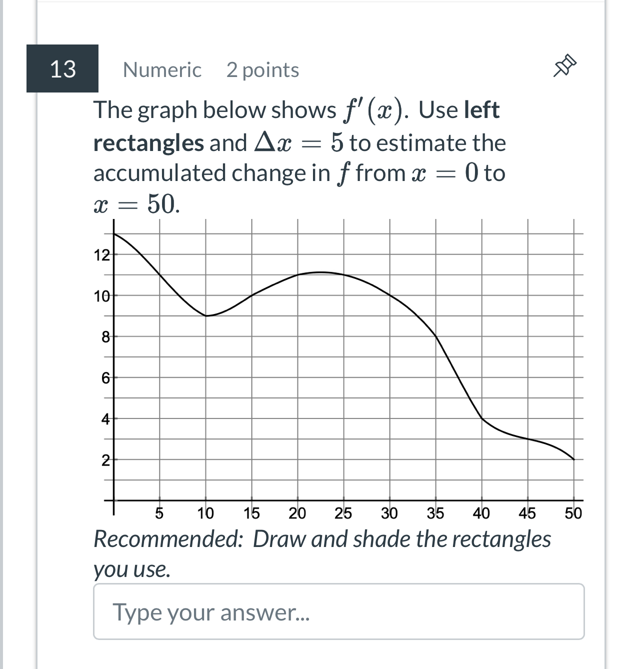 1 3 Numeric 2 points The graph below shows f ' (