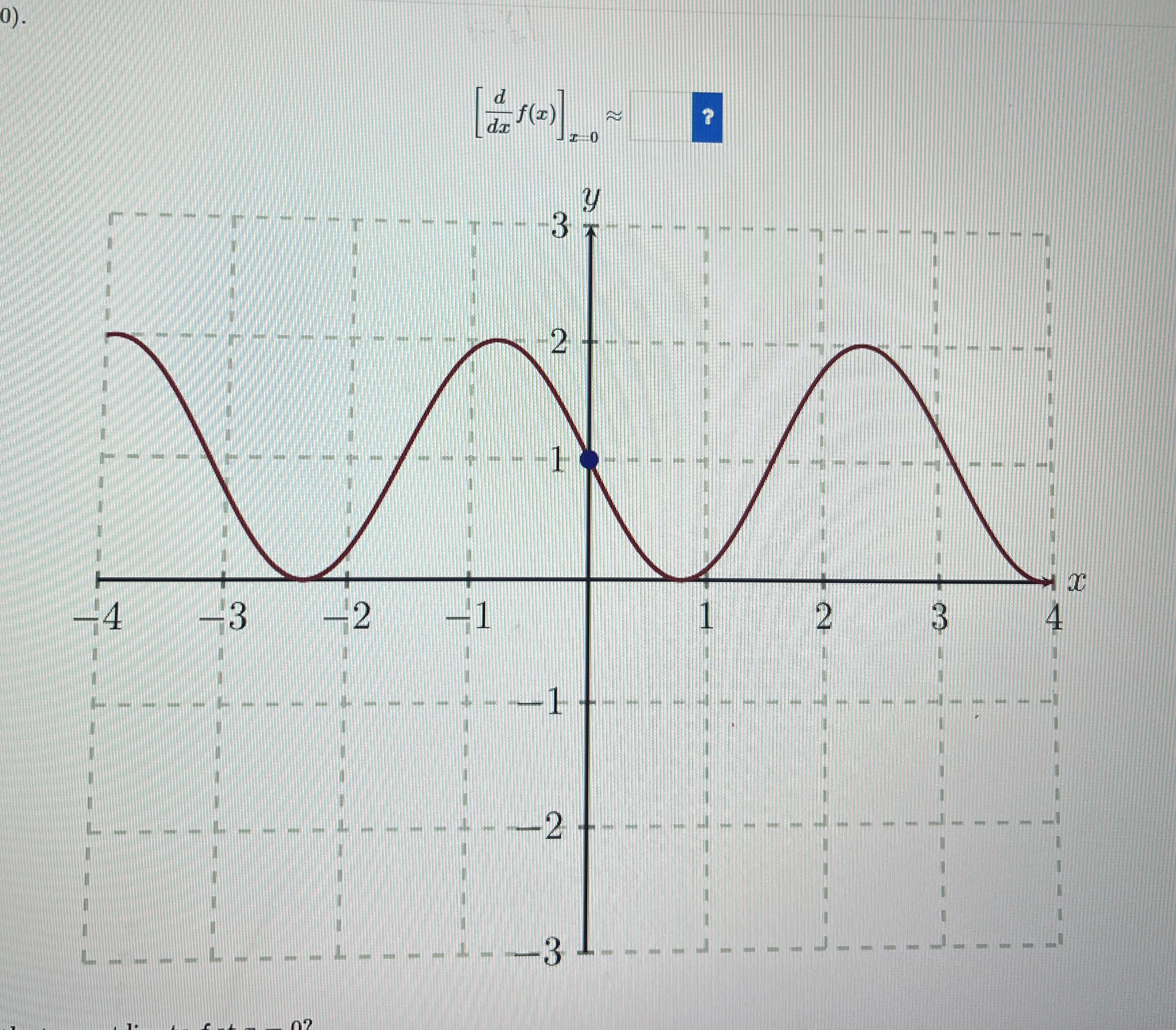 . [ d d x f ( x ) ] x = 0 ~~