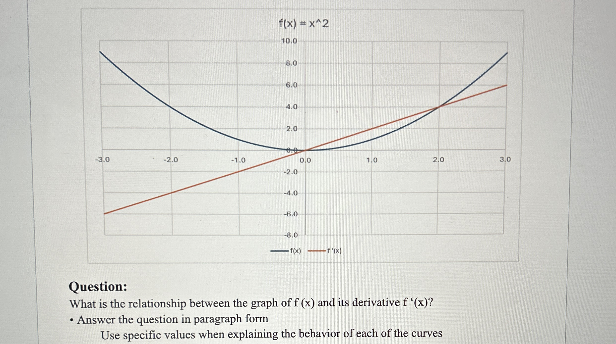 Question: What is the relationship between the