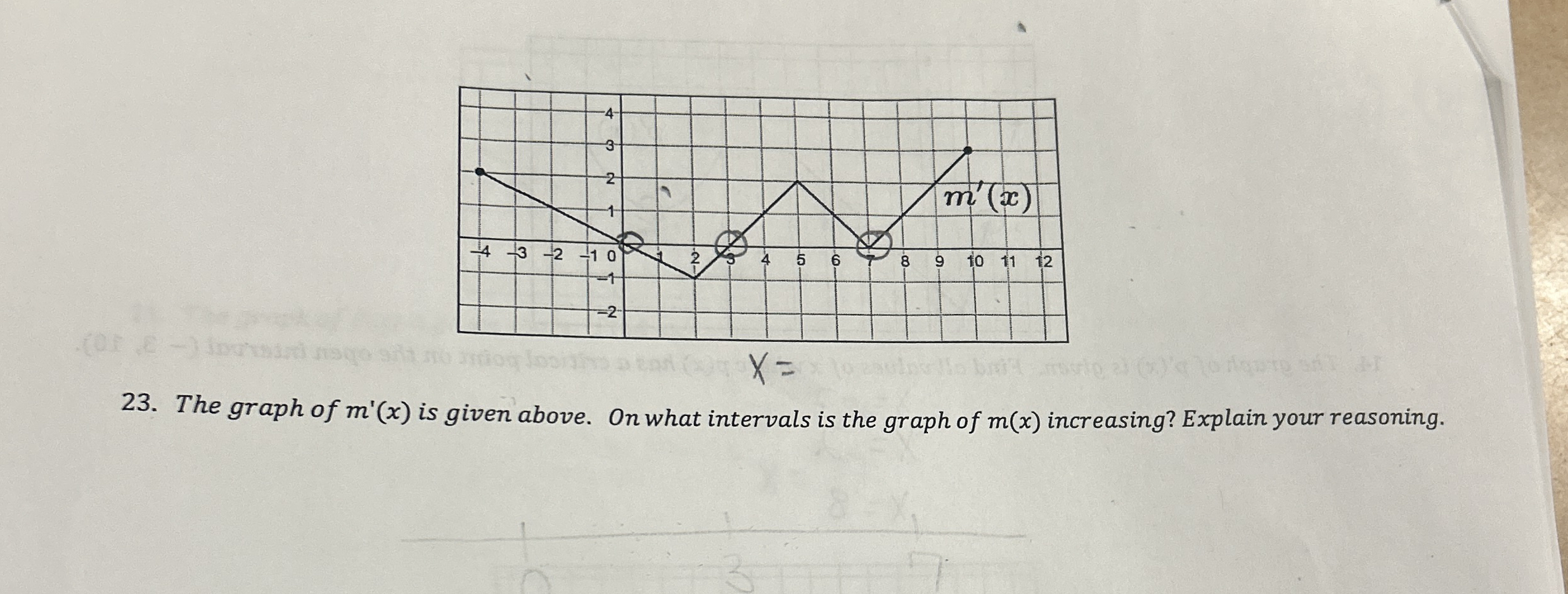 The graph of m ' ( x ) is given above. On what
