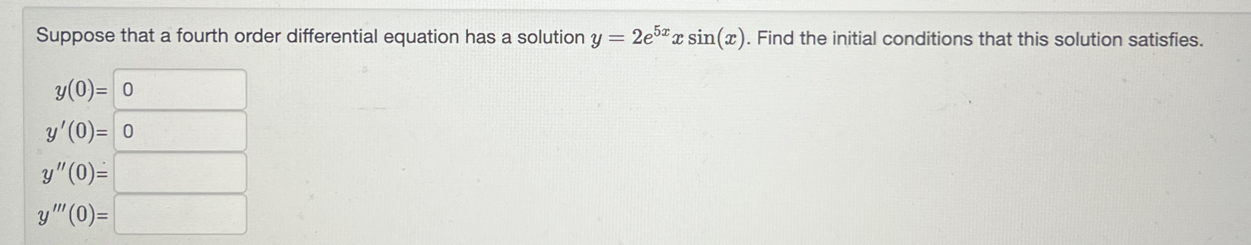 Suppose that a fourth order differential equation