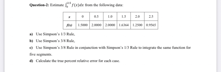 Question - 2 : Estimate 0 2 . 5 f ( x ) d x from