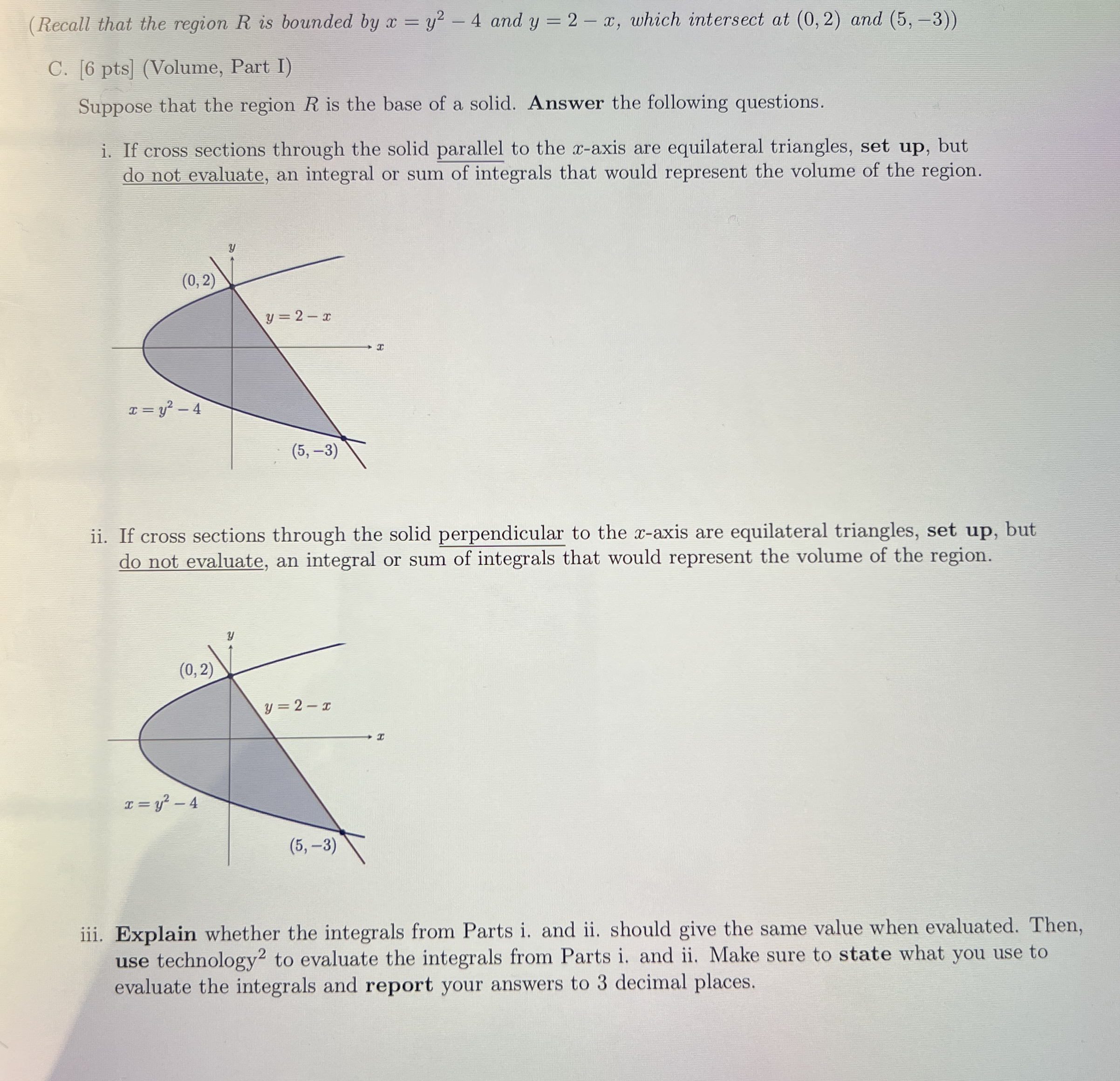 ( Recall that the region R is bounded by x = y 2