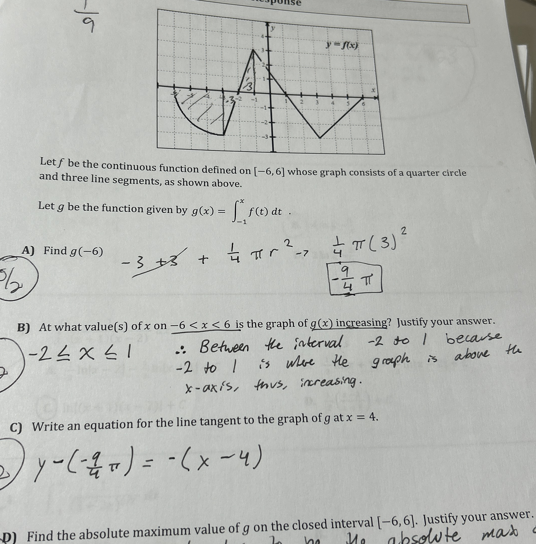 Let f be the continuous function defined on - 6 ,
