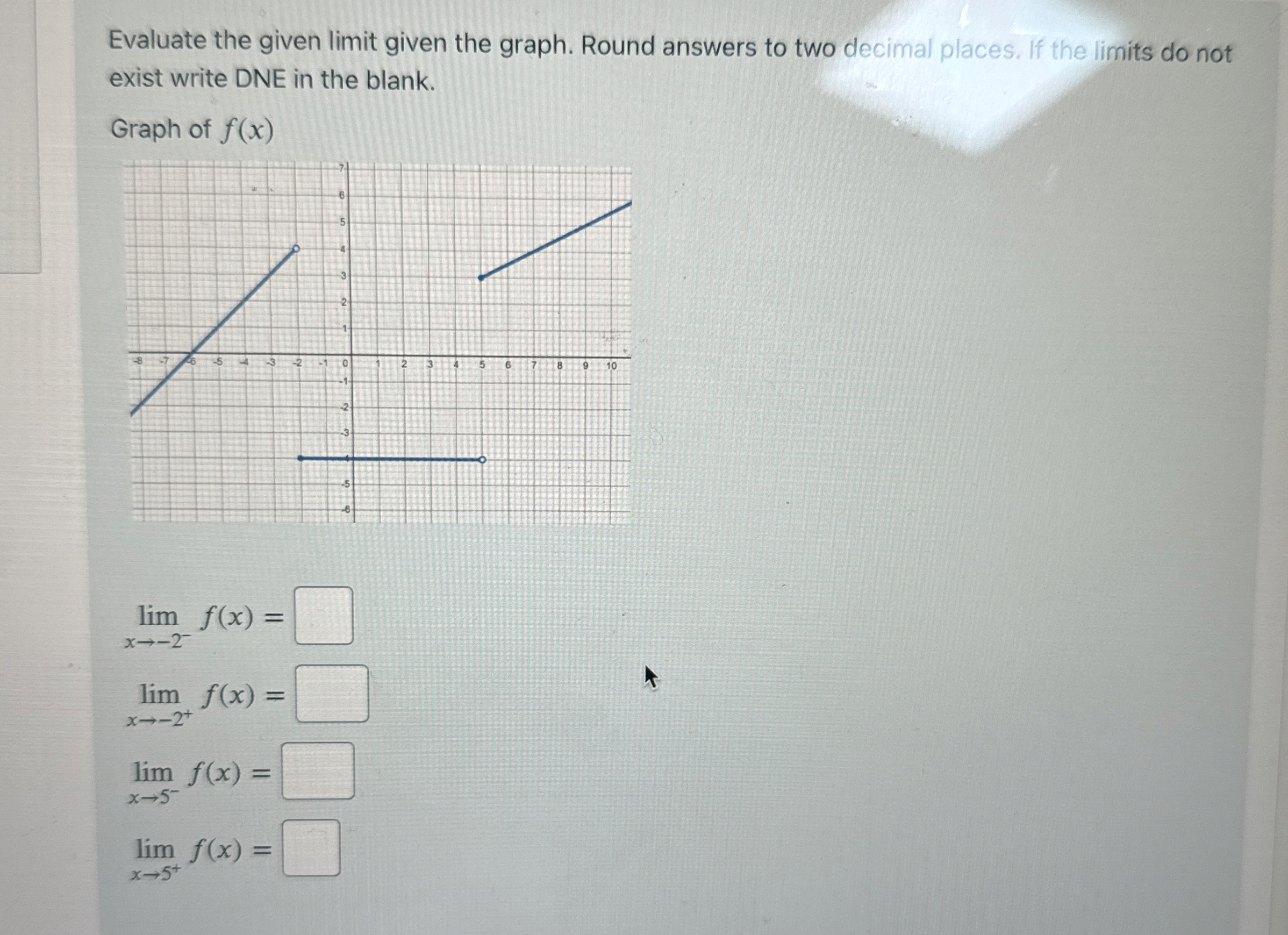 Evaluate the given limit given the graph. Round
