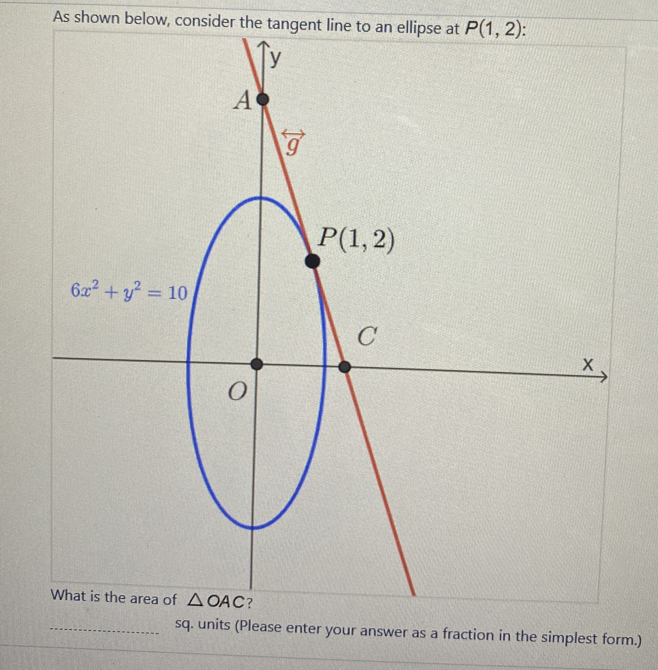 As shown below, consider the tangent line to an