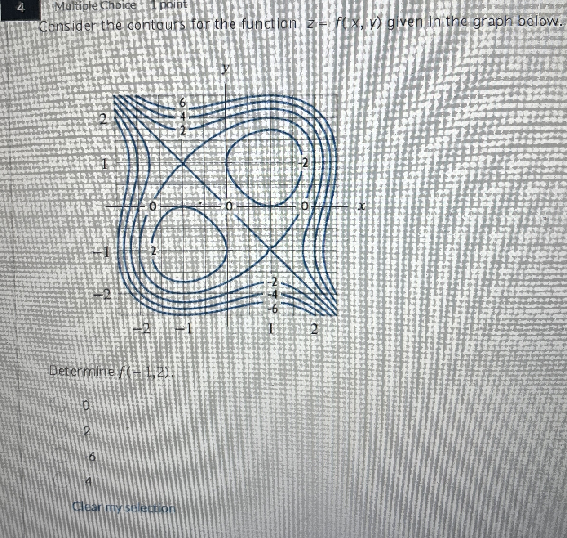4 Multiple Choice 1 point Consider the contours