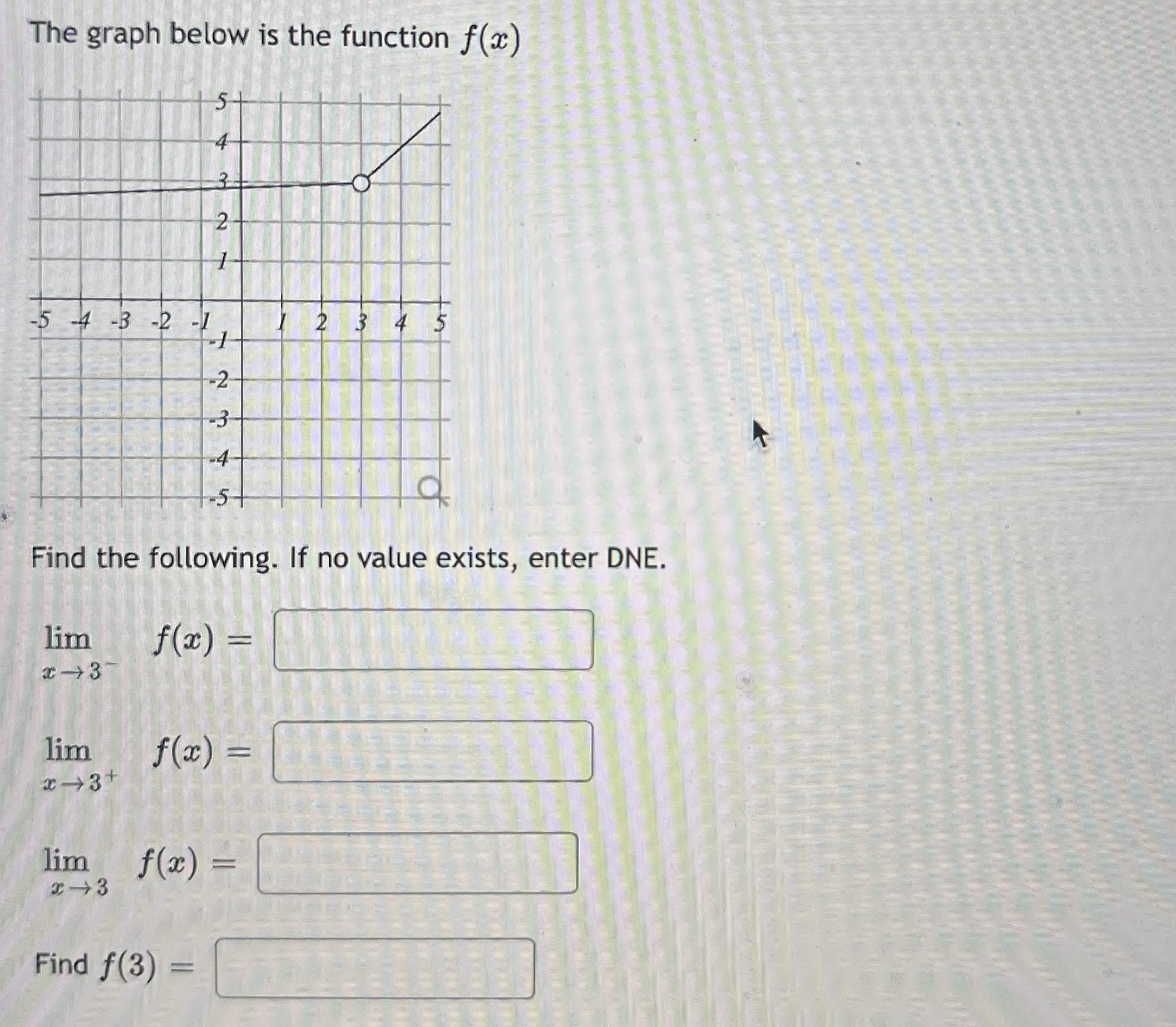 The graph below is the function f ( x ) Find the