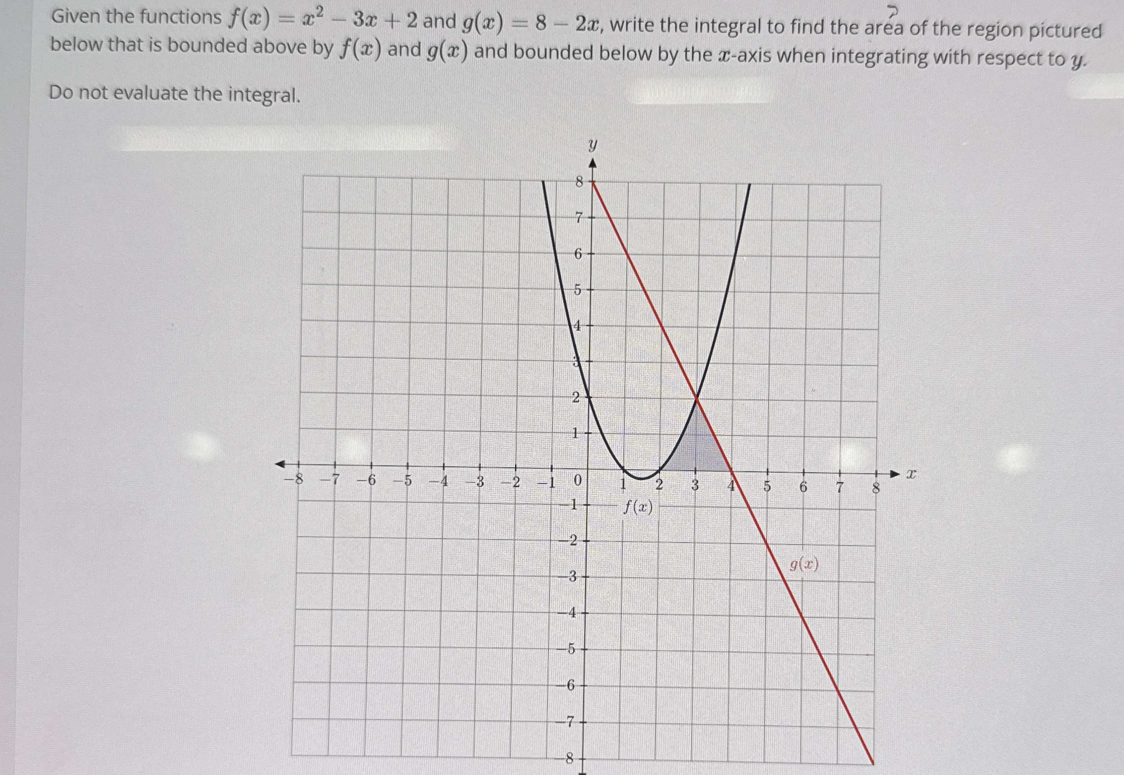 Given the functions f ( x ) = x 2 - 3 x + 2 and g