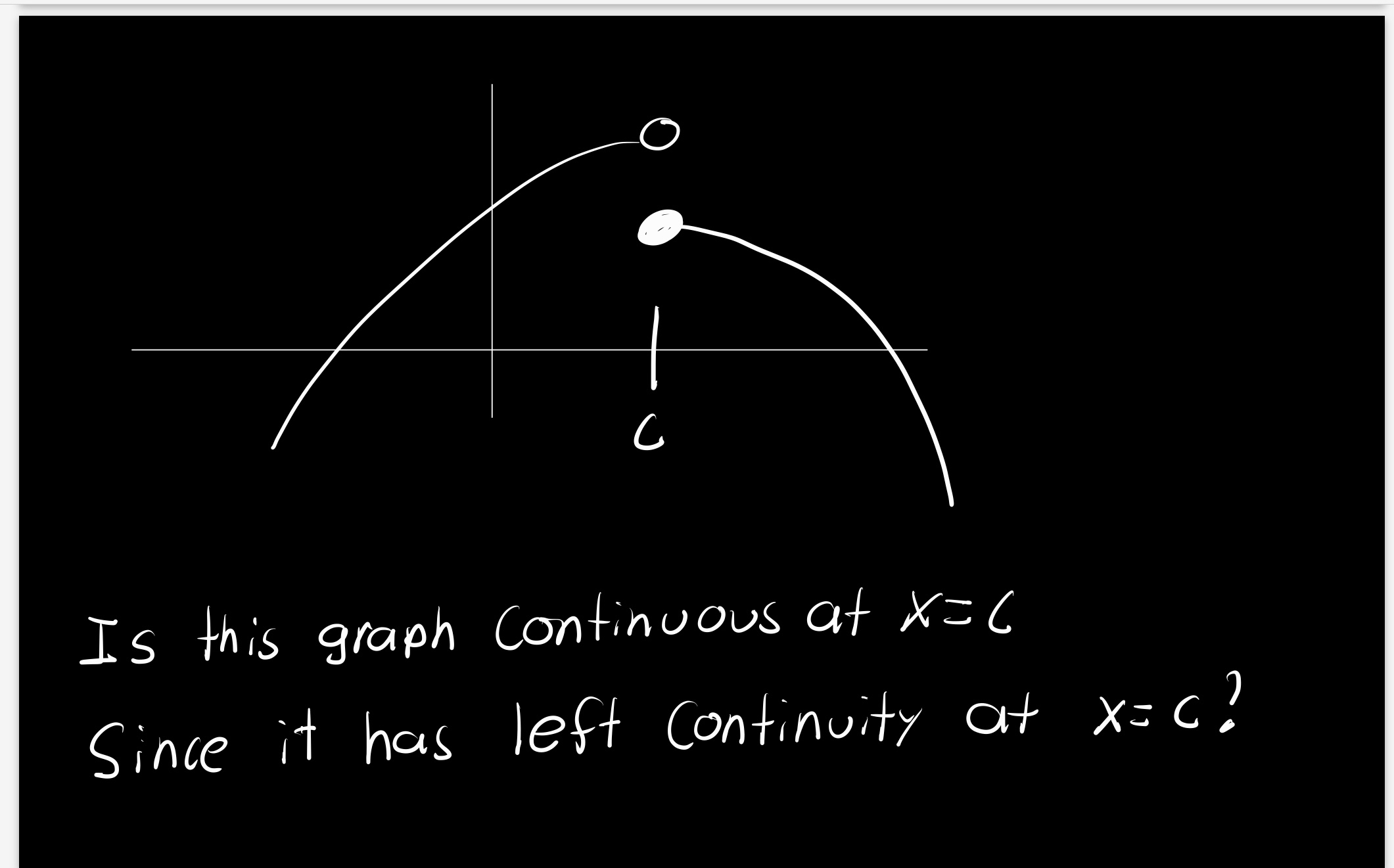 Is this graph Continuous at x = C Since it has