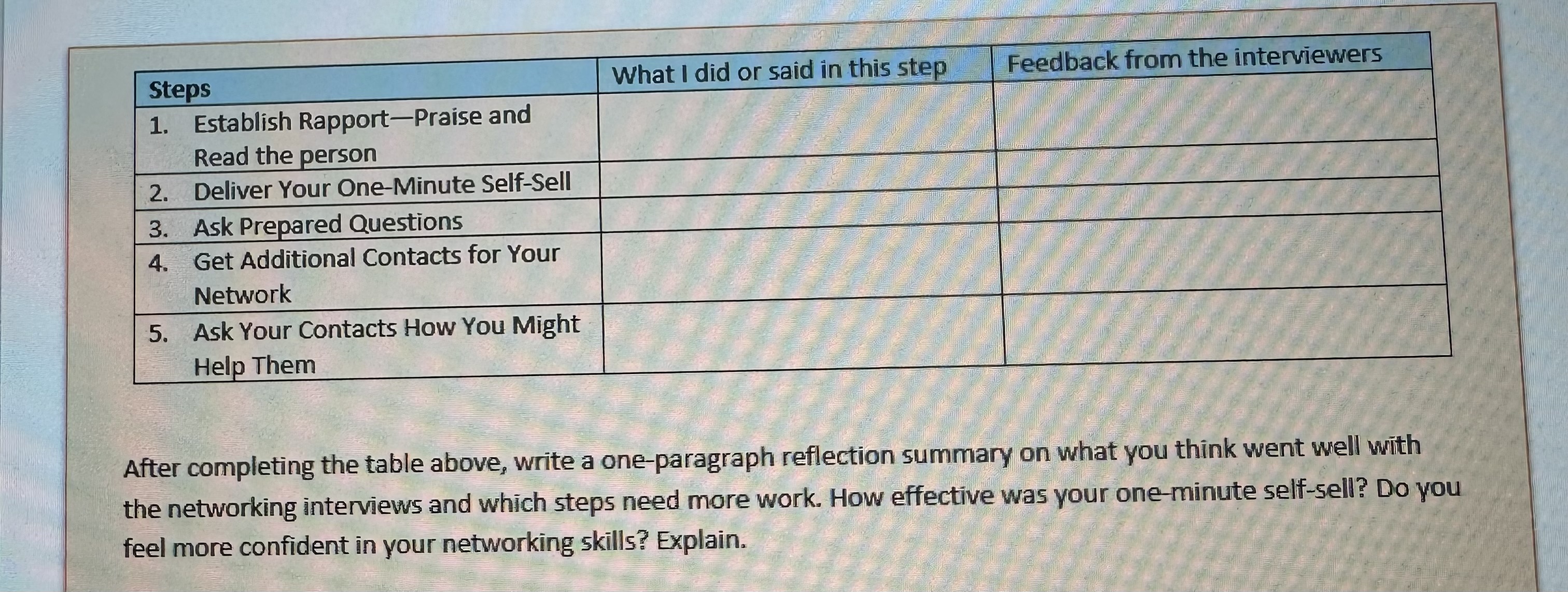 Refer to Chapter 9 (pp. 318-319) of your textbook