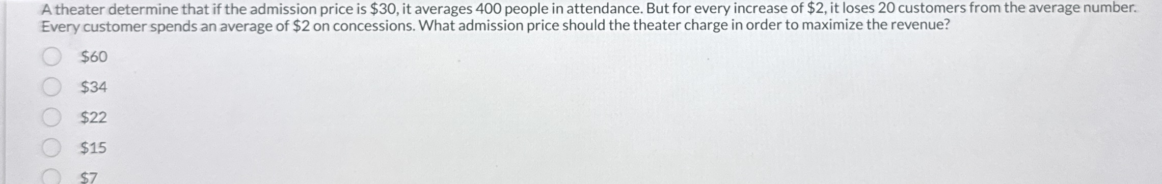 A theater determine that if the admission price