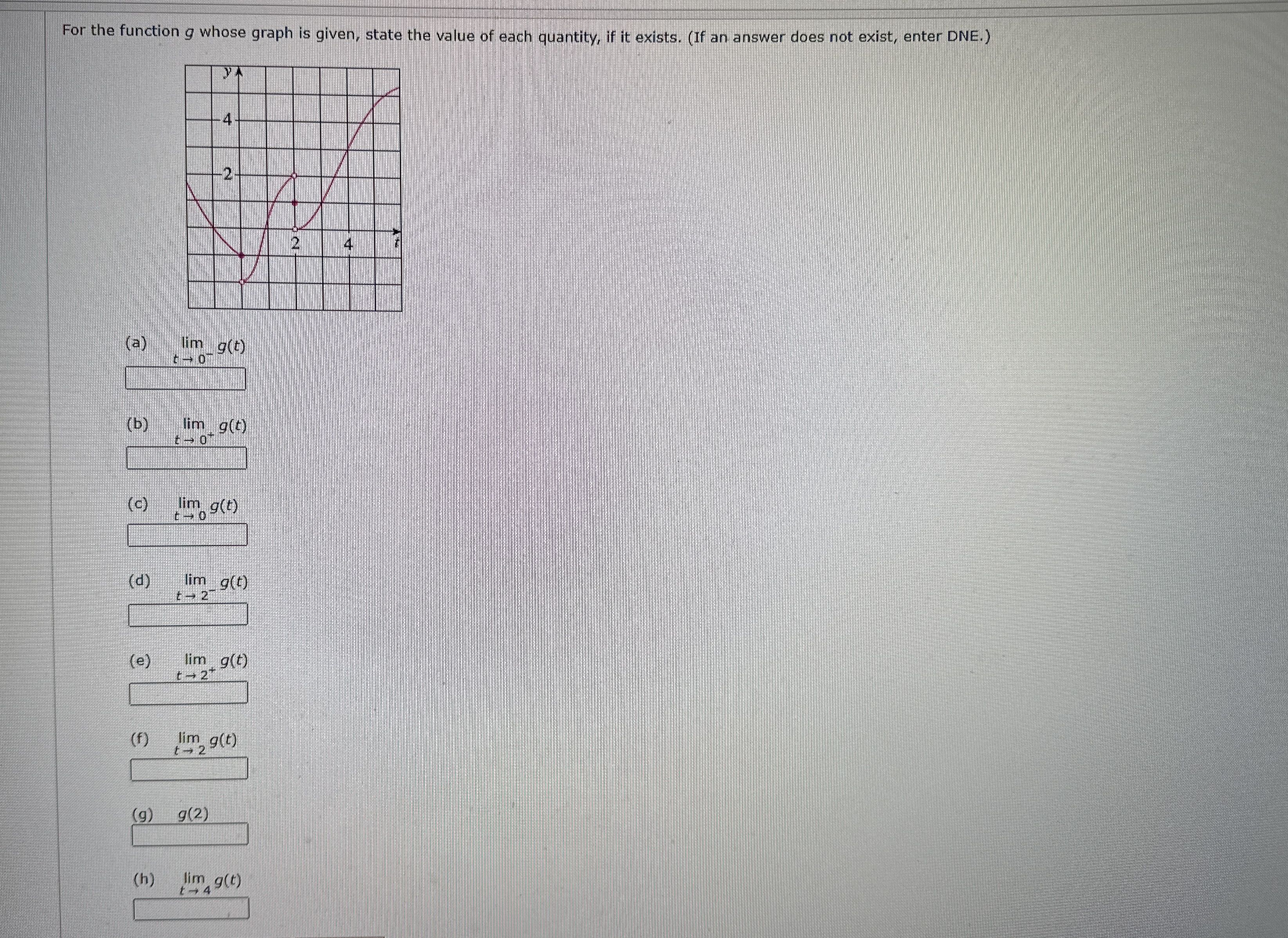 Please provide clear and concise graphing and