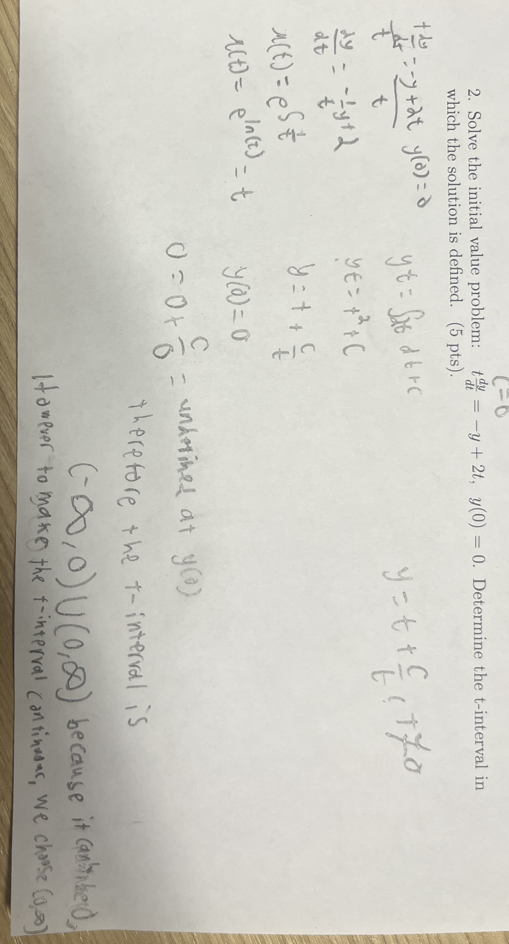 c = 0 2 . Solve the initial value problem: t d y