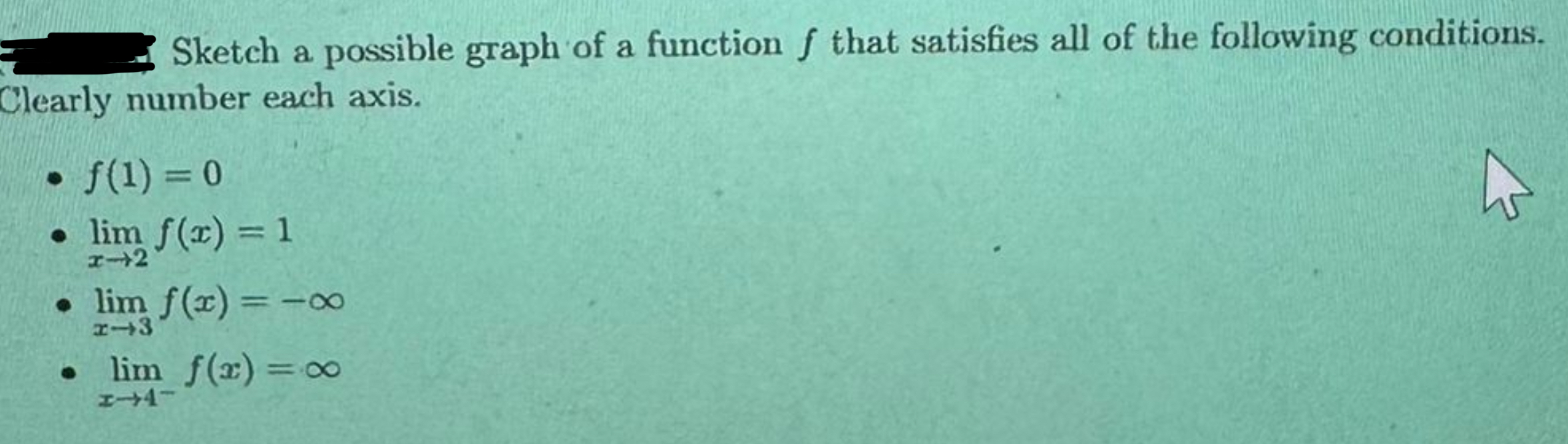 Sketch a possible graph of a function f that